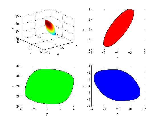 ../_images/kv_maffine2_affine_1.png